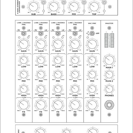 DJ Case Setup, Rotary Style